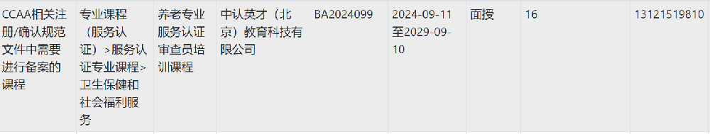 CCAA养老专业服务认证审查员培训课程获批